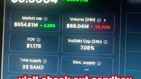 the sandbox coin price prediction! #fyp