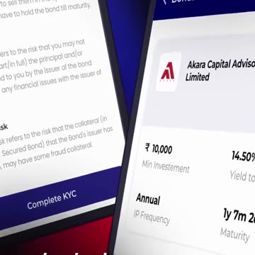 Best Loan Places Online | Get Instant Approval Today