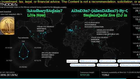 How To Make Money 22k$ Live BitCoin Own Signals in Crypto Live Market Updates DJ SaqlainQadir.live