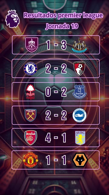 Resultado de los partidos del día 30 de Diciembre.