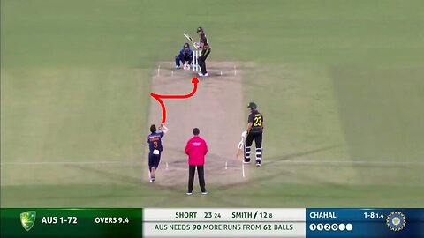 Top 10 Unplayable_Spin_Deliveries