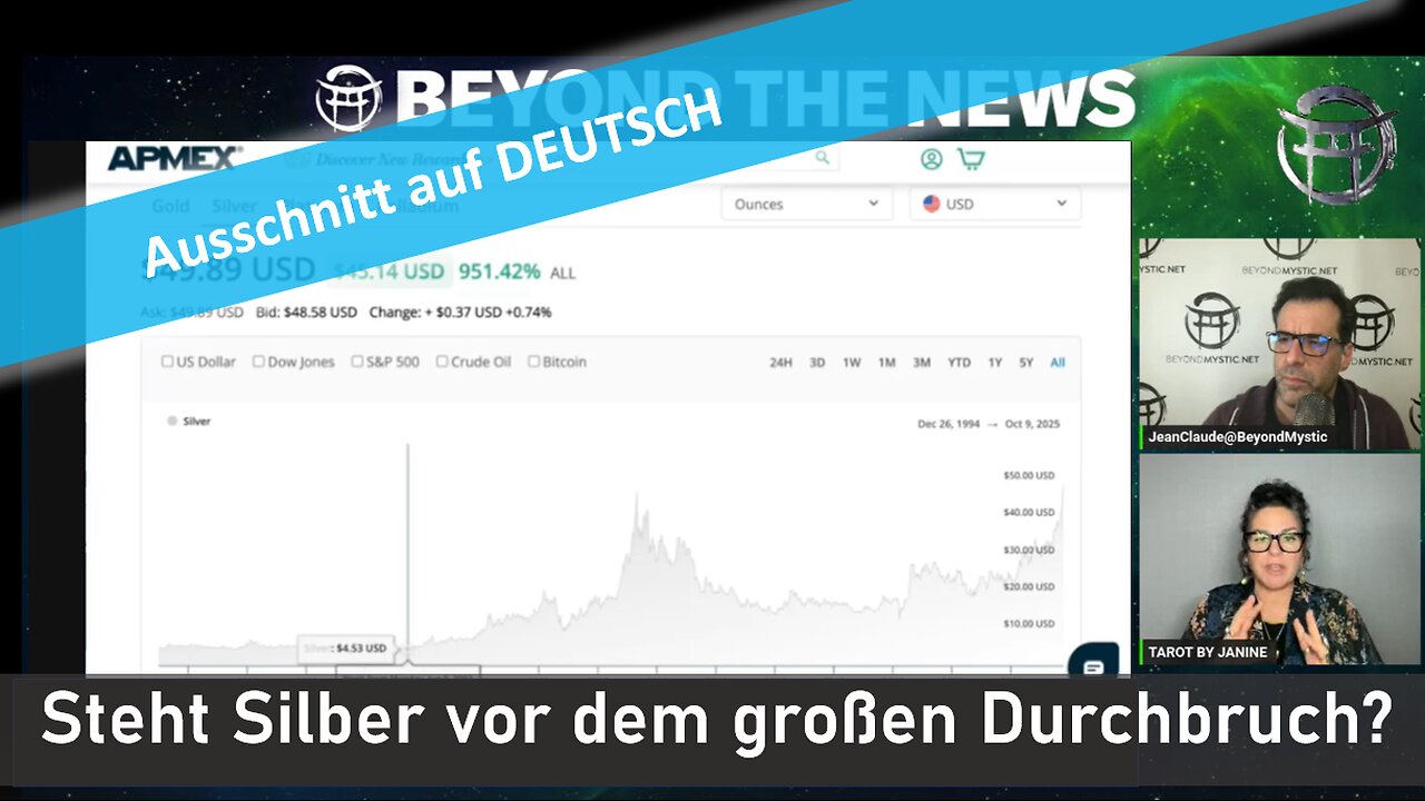 ๐ Steht Silber vor dem groรen Durchbruch? ๐ธ๐ฅ๐ช