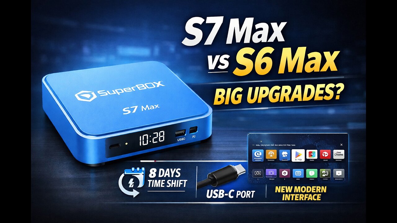 SuperBox S7 Max vs S6 Max 💥Are the Upgrades Worth It?