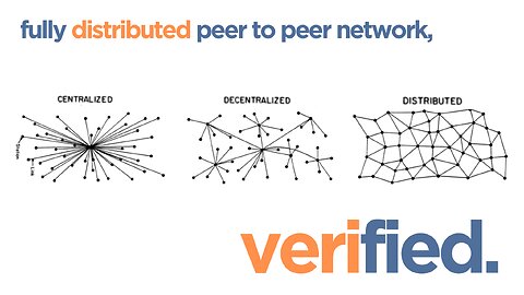 verified. distributed p2p & a2a network nodes