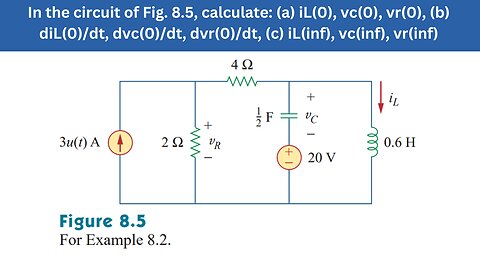 Example 8.2 | In the circuit of Fig. 8.5, calculate (a), (b) and (c) | FEC 4th Edition