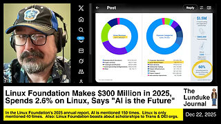 Linux Foundation Makes $300 Million in 2025, Spends 2.6% on Linux, Says "AI is the Future"