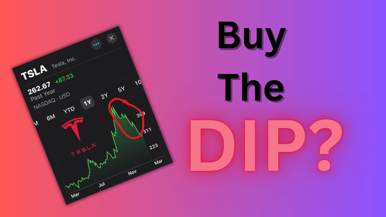 Teska Stock beaten Down - Buy the Dip Moment?