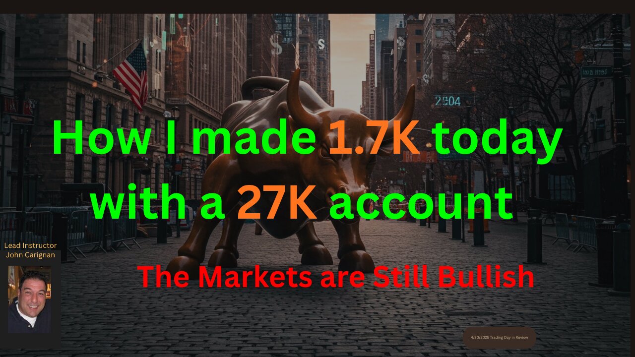 October 6th, 2025 BYOB Trading Day in Review. For educational purposes only.