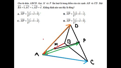 Cho tứ diện ABCD . Gọi M và P lần lượt là trung điểm của các cạnh AB và CD . Tìm vector MP