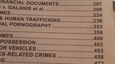 Anyone else got one? 🤣🤣 | Reminder (Marco Polo)