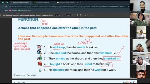 Fluent Learners-A2 (33) Past Simple