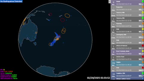 Live EarthQuake Detection and Jams