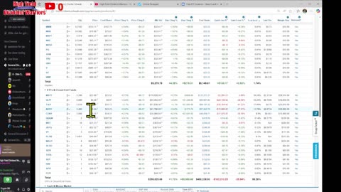 My Investment Journey Sunday, May 18, 2025 How I Search For high Yield Dividend ETFs