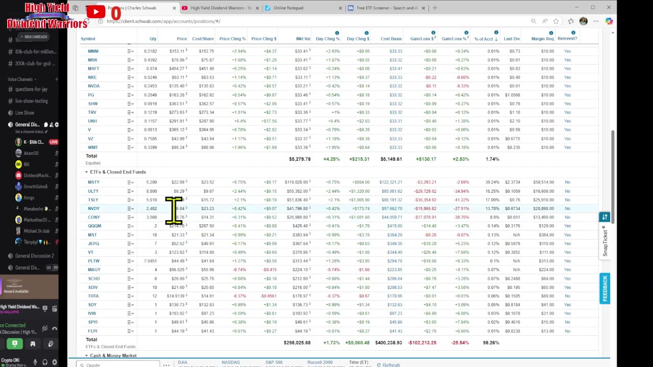 My Investment Journey Sunday, May 18, 2025 How I Search For high Yield Dividend ETFs