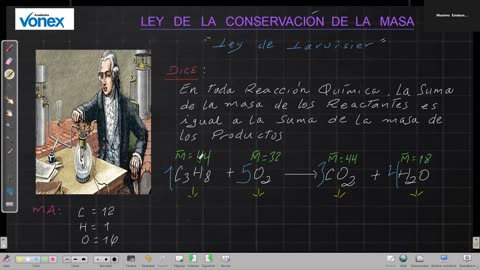 VONEX SEMIANUAL 2025 | Semana 13 | Química