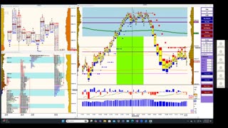 Bluewater Wrap and Trades for Jan 14