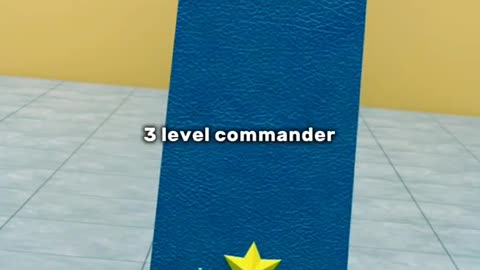 🔥 Firefighter Rank Insignia Explained in 60s! (3D Animation) | How to Read Epaullettes & Bars