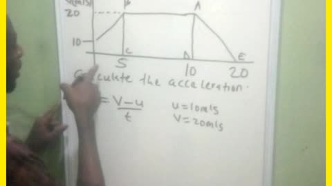 Velocity time - graph lesson 2