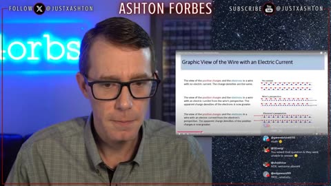 Ashton Forbes - Hidden Field That Creates Space, Time, and Memory?