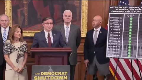 Speaker Johnson | Dems are still trying to convince you this is Republicans fault