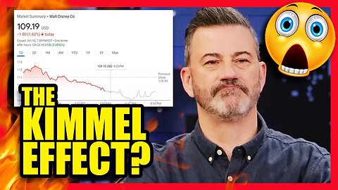 Jimmy Kimmel Return NOT Helping Disney AT ALL! DIS Stock Keeps Falling! | Clownfish TV