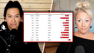 Refugee claims surge by nearly 100% in Saskatchewan