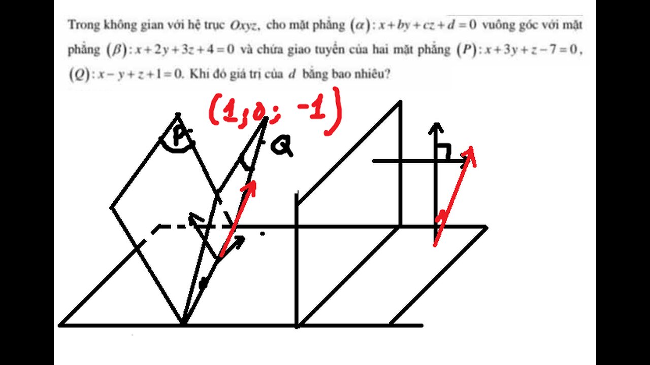 Toán 12: Trong không gian với hệ trục Oxyz, cho mặt phẳng (a): x+by+cz+d=0