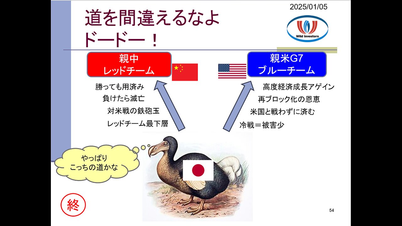 投資戦略動画（公開用）20250105 道を間違えるなよドードー！米国側なら冷戦、中国側なら日米戦。米国は中国利権を潰し米国で儲けさせる。高度経済成長アゲイン。