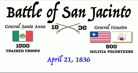 BATTLE OF SAN JACINTO | Eighteen-Minute Texian Victory!