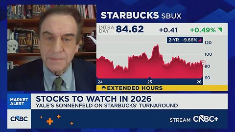Jeff Sonnenfeld's Report Card on CEO Performance at Boeing, Nike and Starbucks