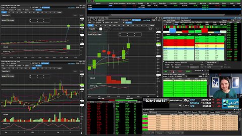 LIVE Day Trading the Stock Market