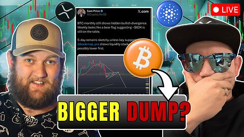 Why The Bottom is Not In For Bitcoin? More Crypto Pain Ahead