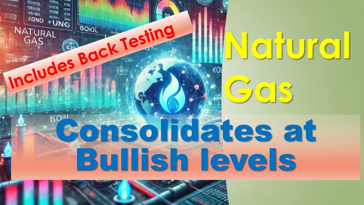 Natural Gas Consolidates at BULLISH Levels