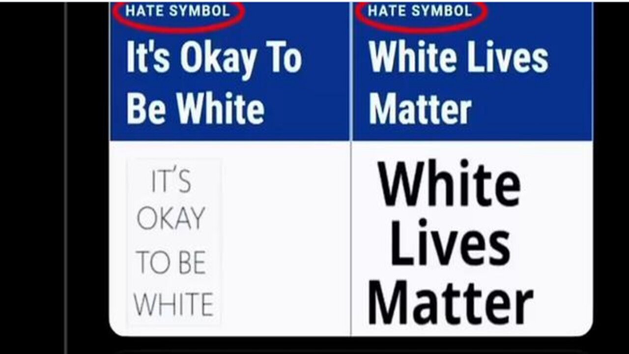Jews Are Not White!