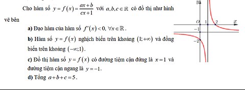 Toán 12: Cho hàm số y=f(x)= (ax+b)/(cx+1) với a,b,c có đồ thị như hình vẽ bên - Đúng/Sai