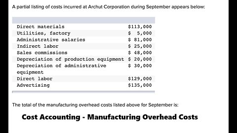 Cost Accounting Help: A partial listing of costs incurred at Archut Corporation during September