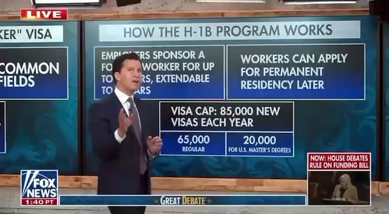 70% of H1B visas go to India. 10–15% go to China.