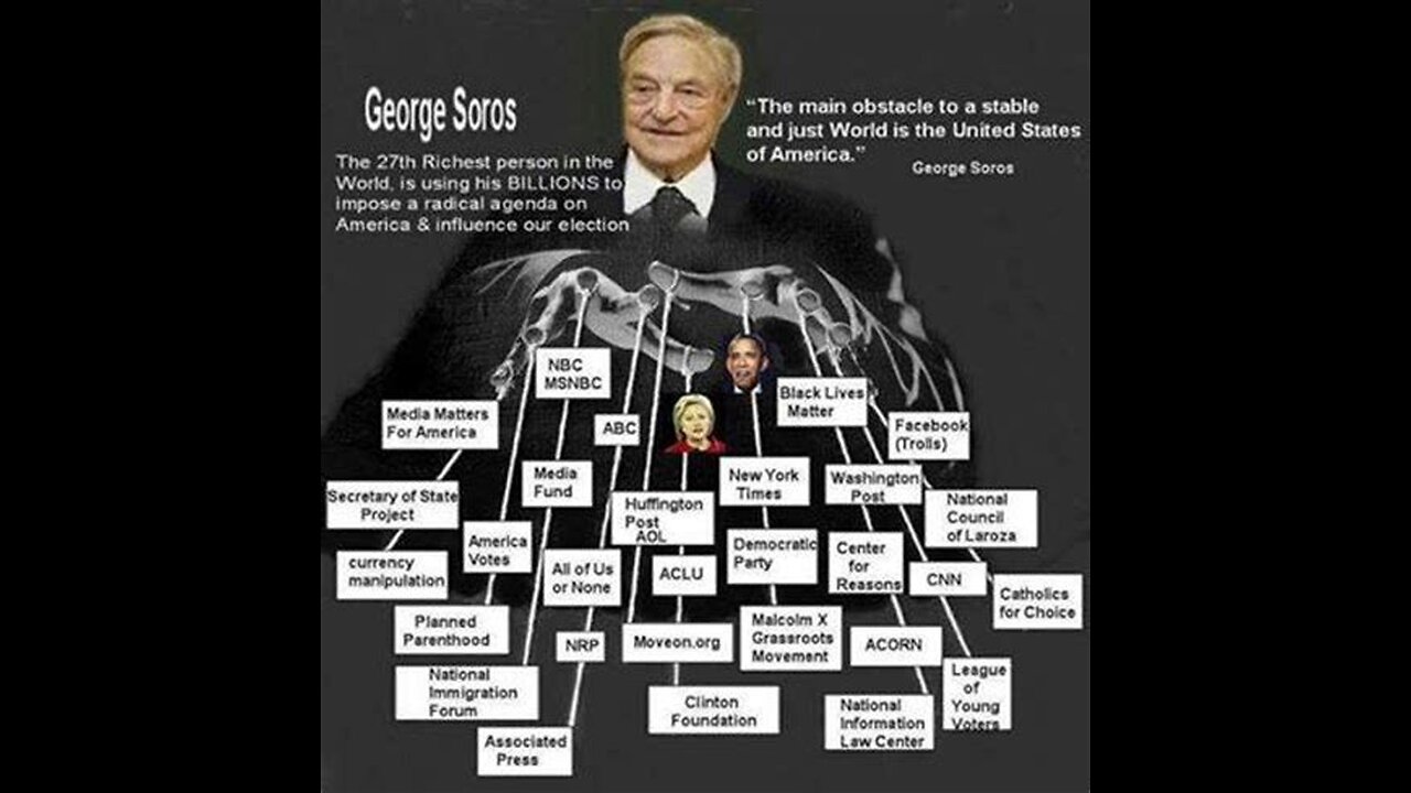 George Soros: The Duality of a Controversial Billionaire