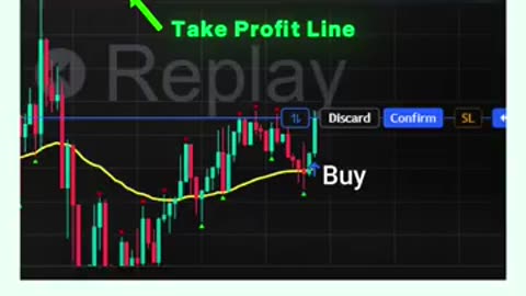 Trade Smart with the Forex Trading App Trusted by Millions