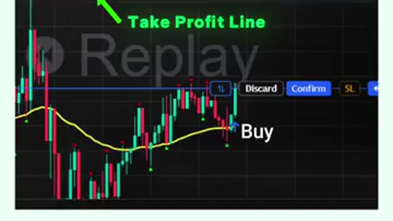 Trade Smart with the Forex Trading App Trusted by Millions