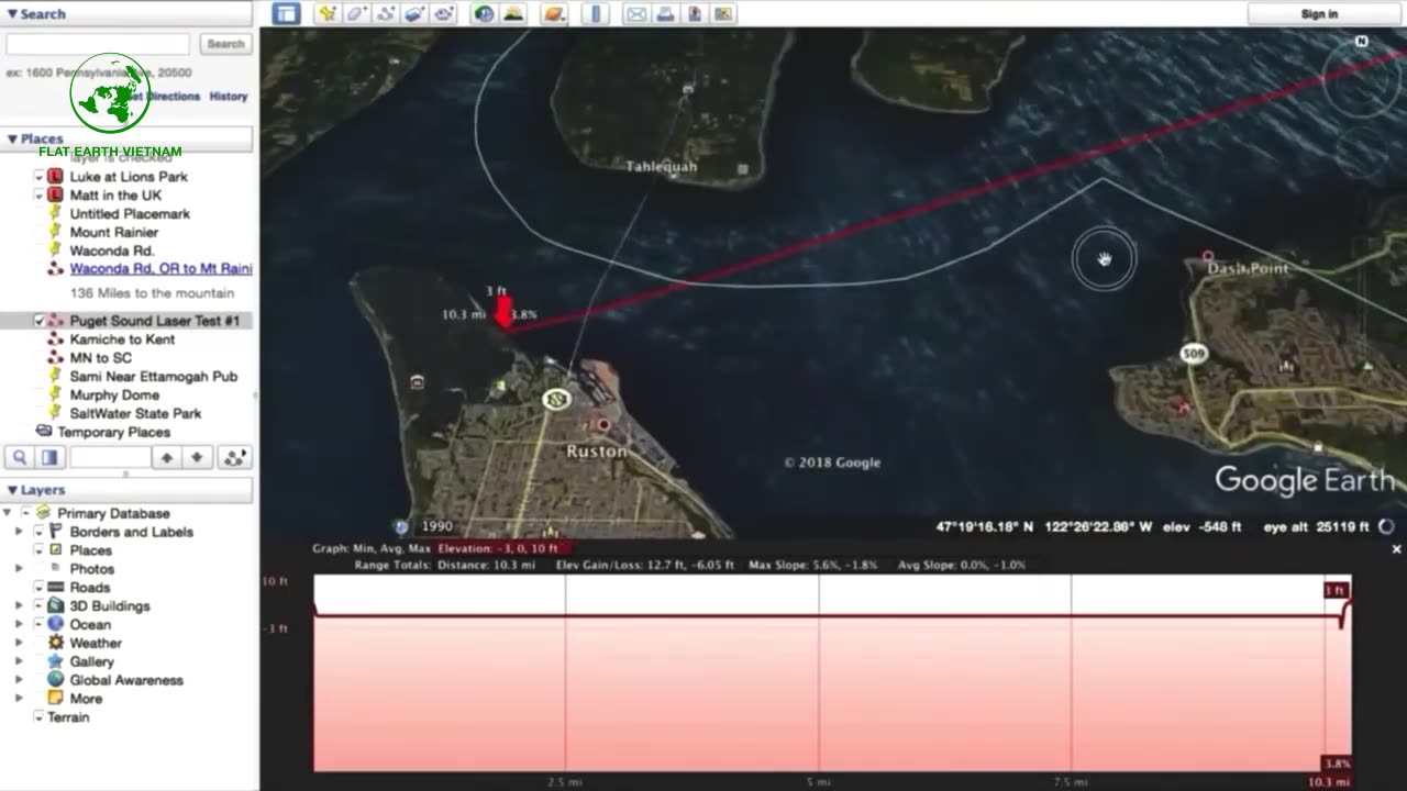 Ảo ảnh quả địa cầu
