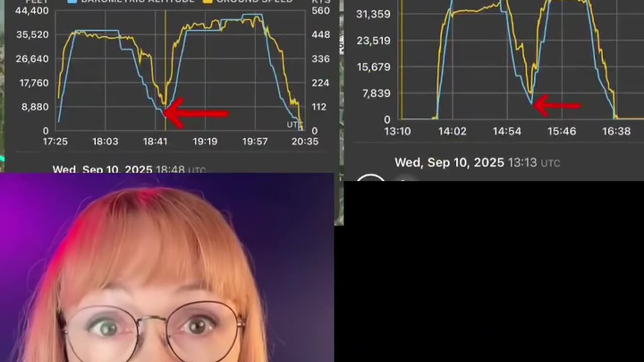 Candance Owen's Charlie Kirks Egytian jets preseence