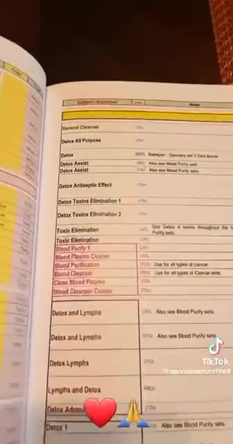 Cure yourself with frequencies