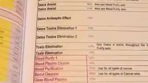 Cure yourself with frequencies