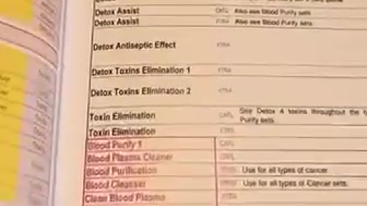 Cure yourself with frequencies