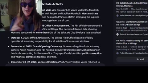 Born to Hula Radio Show #273- FBI in MT