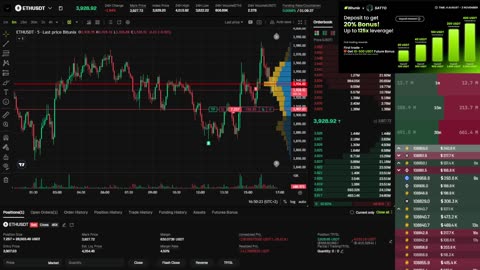 Crypto Trading | Only Chill | NO MIC