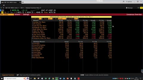 Bloomberg Functions for Earnings Analysis 1