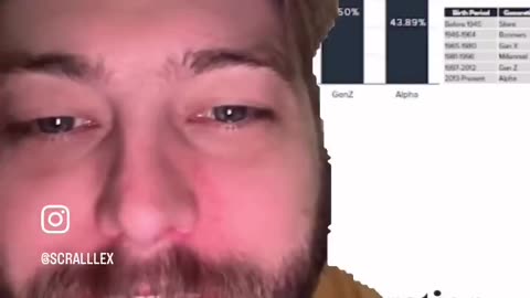 America be finna getting more dumb