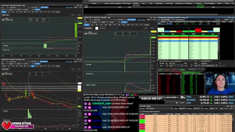 LIVE Day Trading the Stock Market